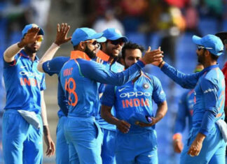ind win