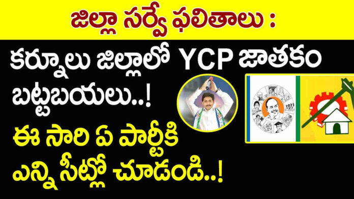 Kurnool Exclusive Latest Survey, Newsxpressonline