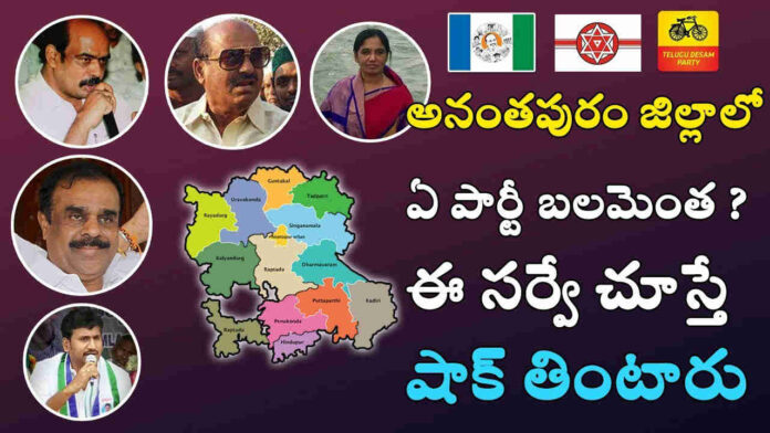 anantapuram district latest sarve anantapuram district latest sarve